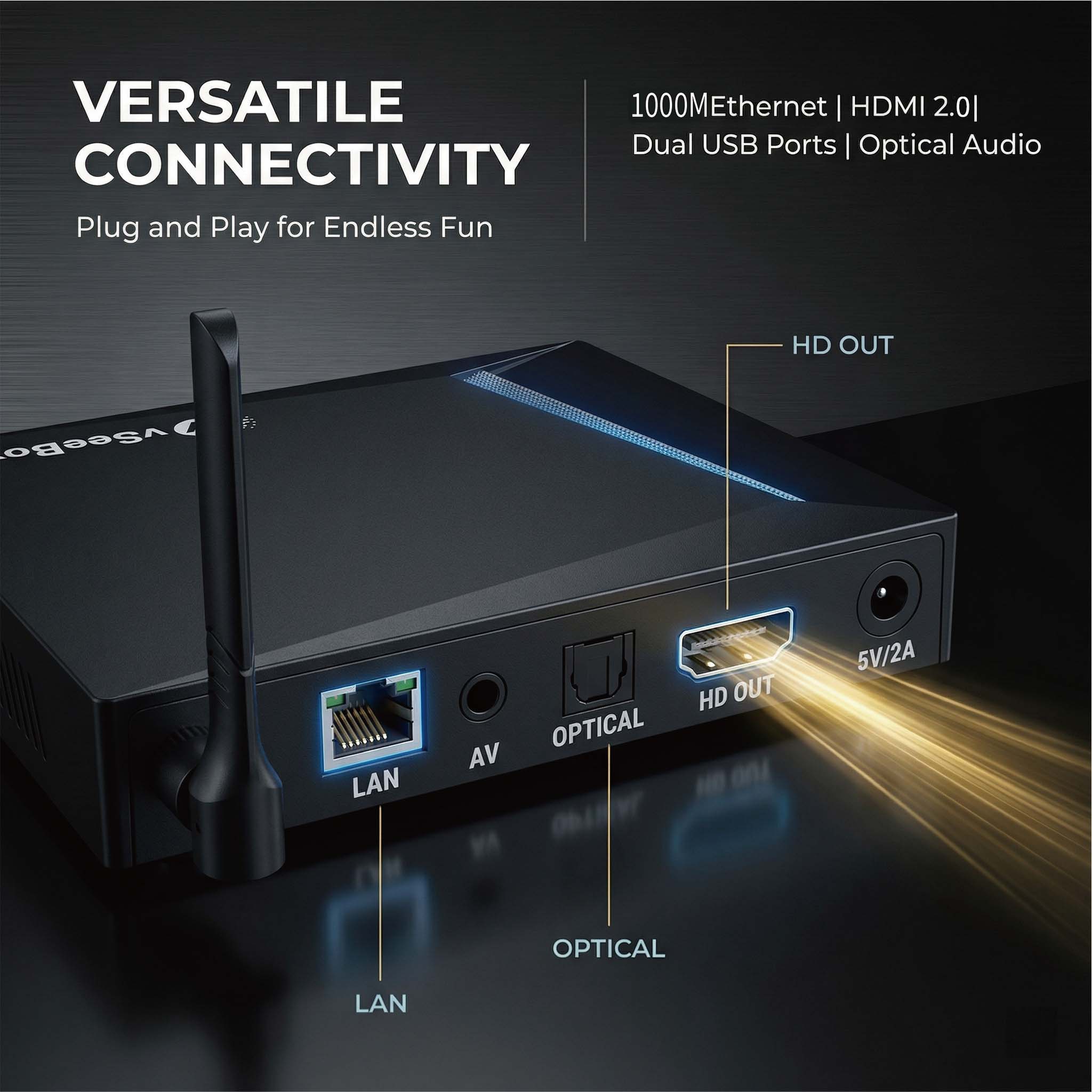 VSeeBox V6 Pro 2026 最新版、4GB RA - Women Accessories Pandora のレビューと価格